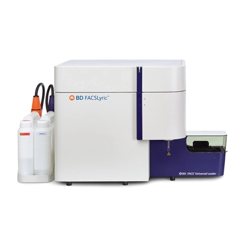 Проточная цитометрия